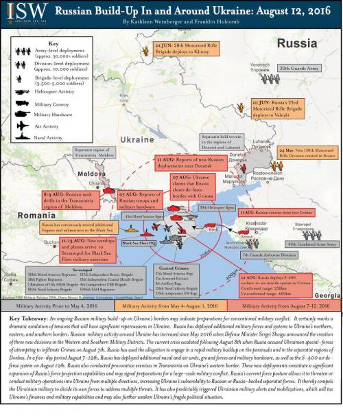 ISW russische Aktivitäten in der und um die Ukraine im August 2016