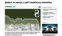Staatsbankrott Ukraine