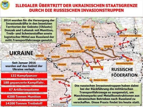 Illegaler Übertritt der ukrainischen Staatsgrenze durch die russischen Invasionstruppen