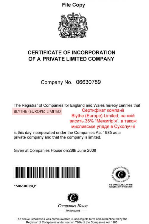 Auszug aus dem Unternehmensregister von der Firma Blythe (Europe) Limited