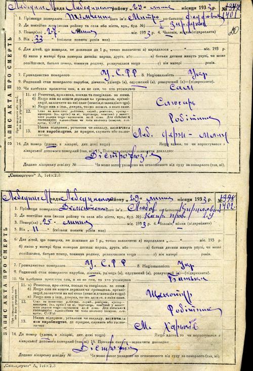 Sterberegister 1933 im Gebiet Charkiw